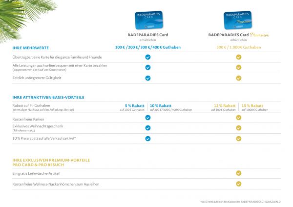 Ihre Vorteile mit der Badeparadies Card Leistungen der Badeparadies Card
